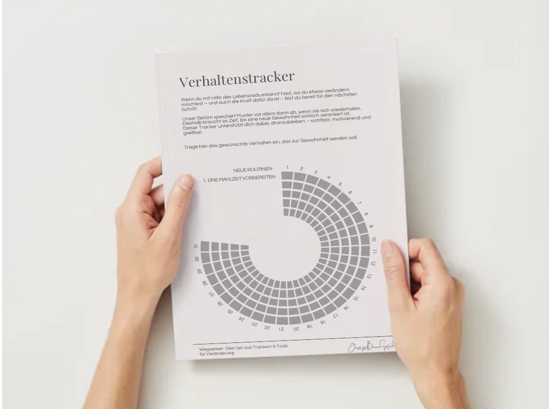 Verhaltenskompass – Bild 4